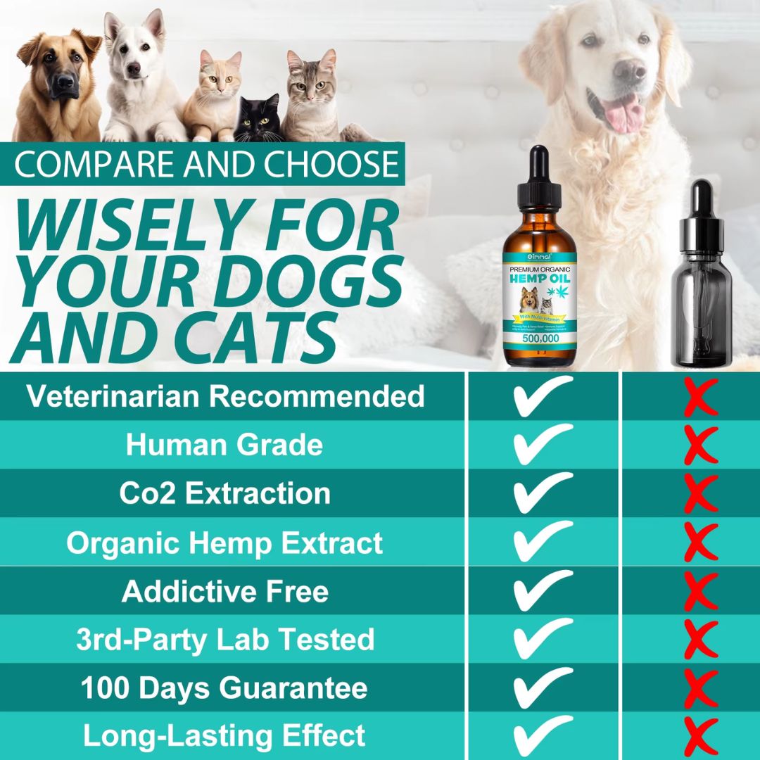 Venator™ Premium Organic Hemp Oil Formula WIth Multi-Vitamin