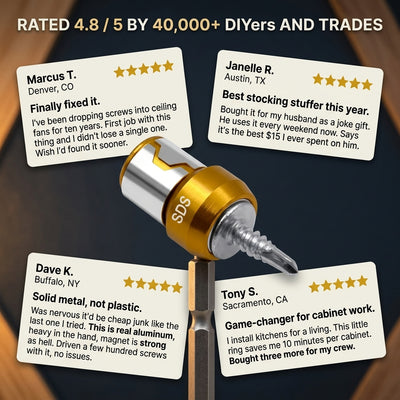 MagnetoBuilt™