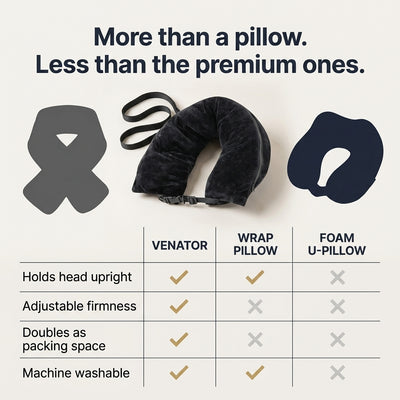 Venator™ The Ultimate Travel Neck Pillow