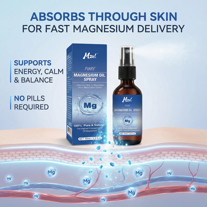 Venator™ Magnesium Oil Spray