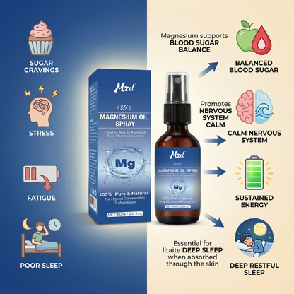 Venator™ Magnesium Oil Spray