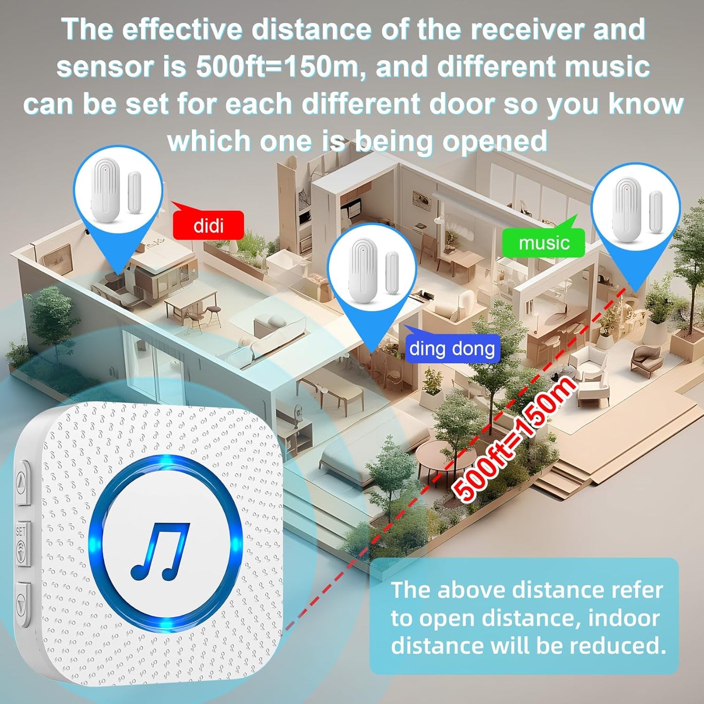 BabyBell™ Premium Wireless Door Chime Sensor