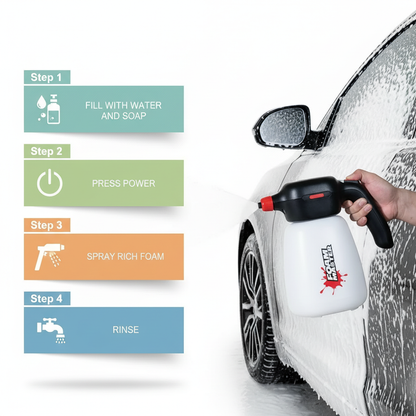 Foamy™  - The All-In-One Powered Spray