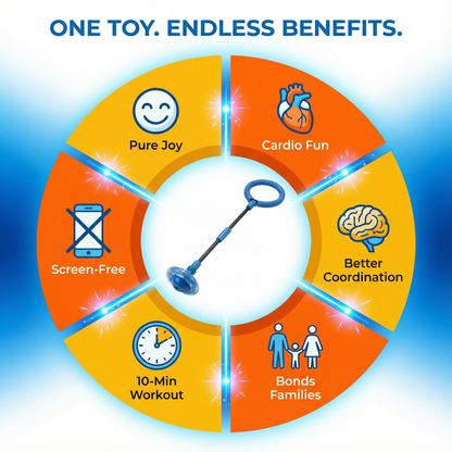 SkipIT™ The Jumping Rope Ball