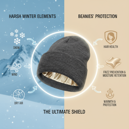 Venator™ Premium Satin Lined Beanie