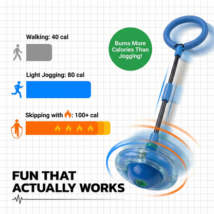 SkipIT™ The Jumping Rope Ball