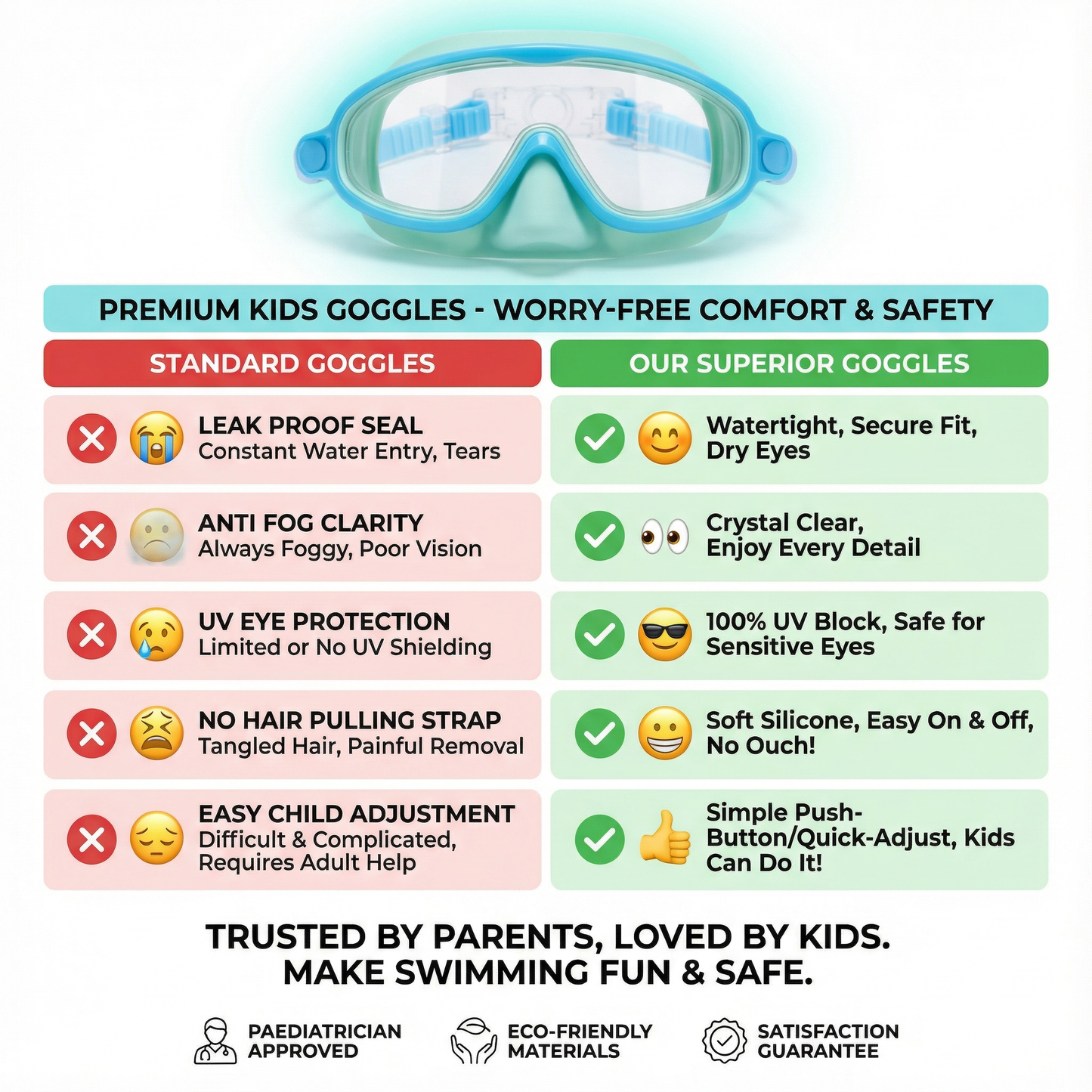 Venator™ Smart Swimming Goggles