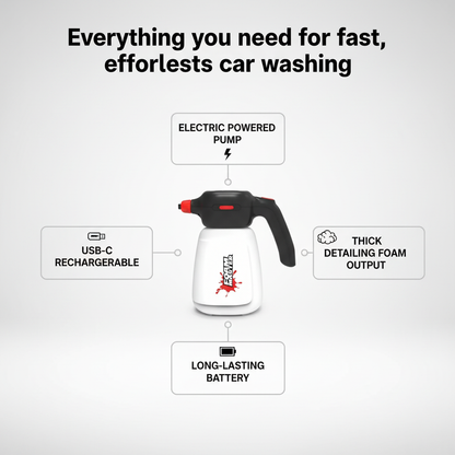 Foamy™  - The All-In-One Powered Spray