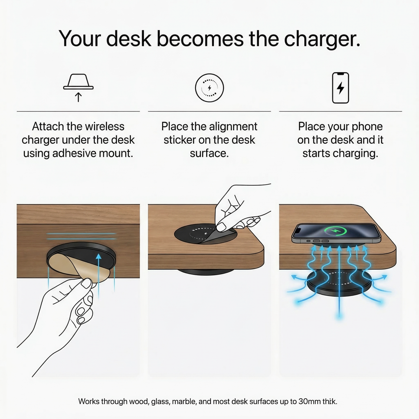 ChargeDesk Pro