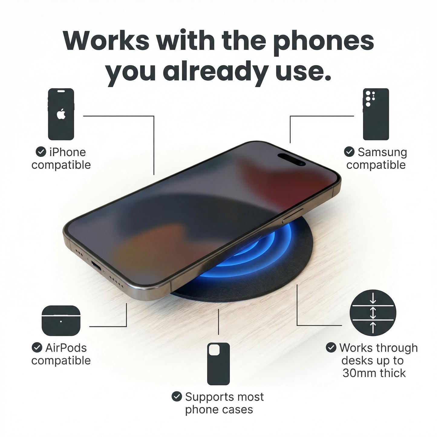 ChargeDesk Pro