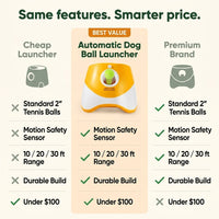 Automatic Dog Ball Launcher
