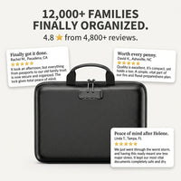 The Indestructible organizer