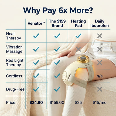 Venator™ Knee Massager With Heat and Red Light Therapy