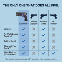 XGUNNER™ Competitive Precision Pro
