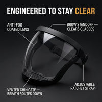 Anti-fog Protective Face Shield