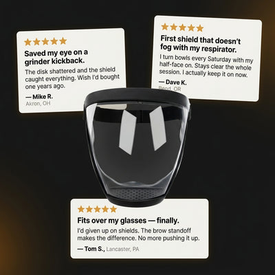 Anti-fog Protective Face Shield
