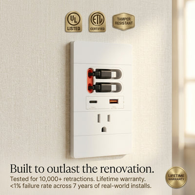 2026 LuxuryPlus Charging Outlets