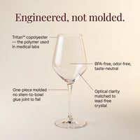 Unbreakable Wine Glasses (Box of 4)