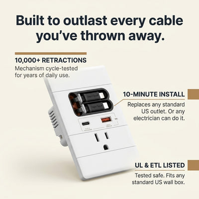 2026 LuxuryPlus Charging Outlets
