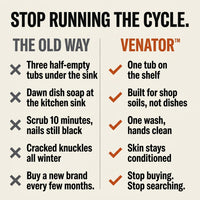 Venator™ Industrial Hand Washer