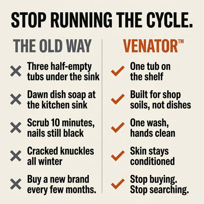 Venator™ Industrial Hand Washer