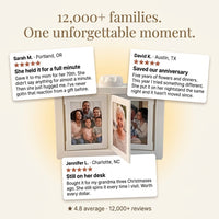 Venator™ Rotatable Photo Frame Display