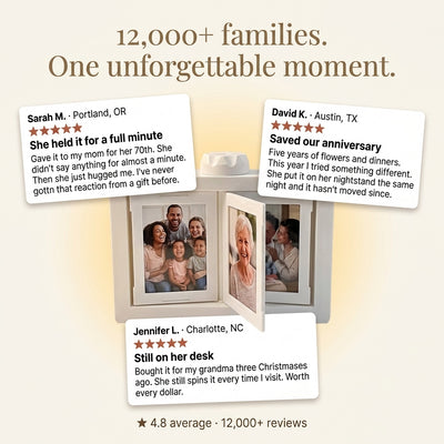 Venator™ Rotatable Photo Frame Display