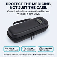 ColdDose Travel Preservation Case™