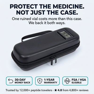 ColdDose Travel Preservation Case™