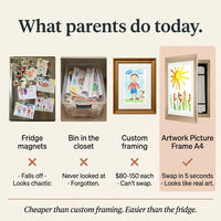 Artwork Picture Frame A4
