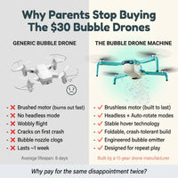 The Bubble Drone Machine